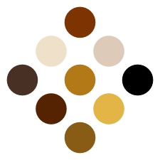 POC